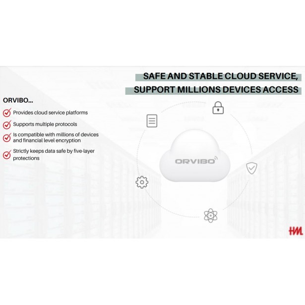 Orvibo SmartHuB